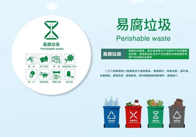 垃圾分类厨房垃圾易腐垃圾