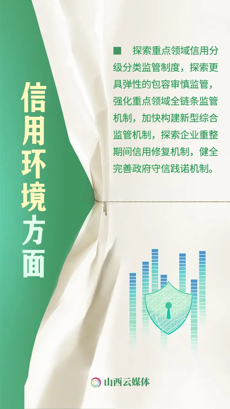 海报山西优化营商环境改革步入30时代