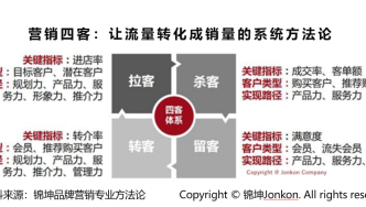 从百亿新宝摩飞看外贸生产商转型升级品牌顶层设计