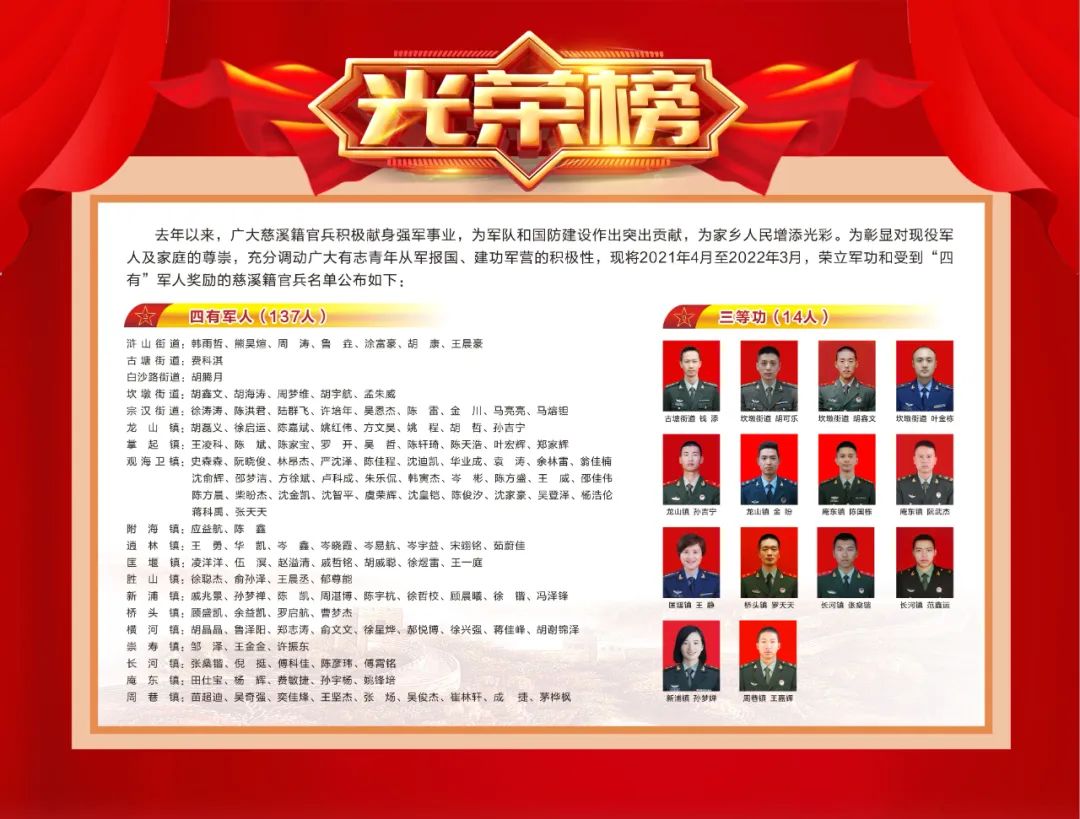 这些官兵荣登慈溪八一光荣榜!