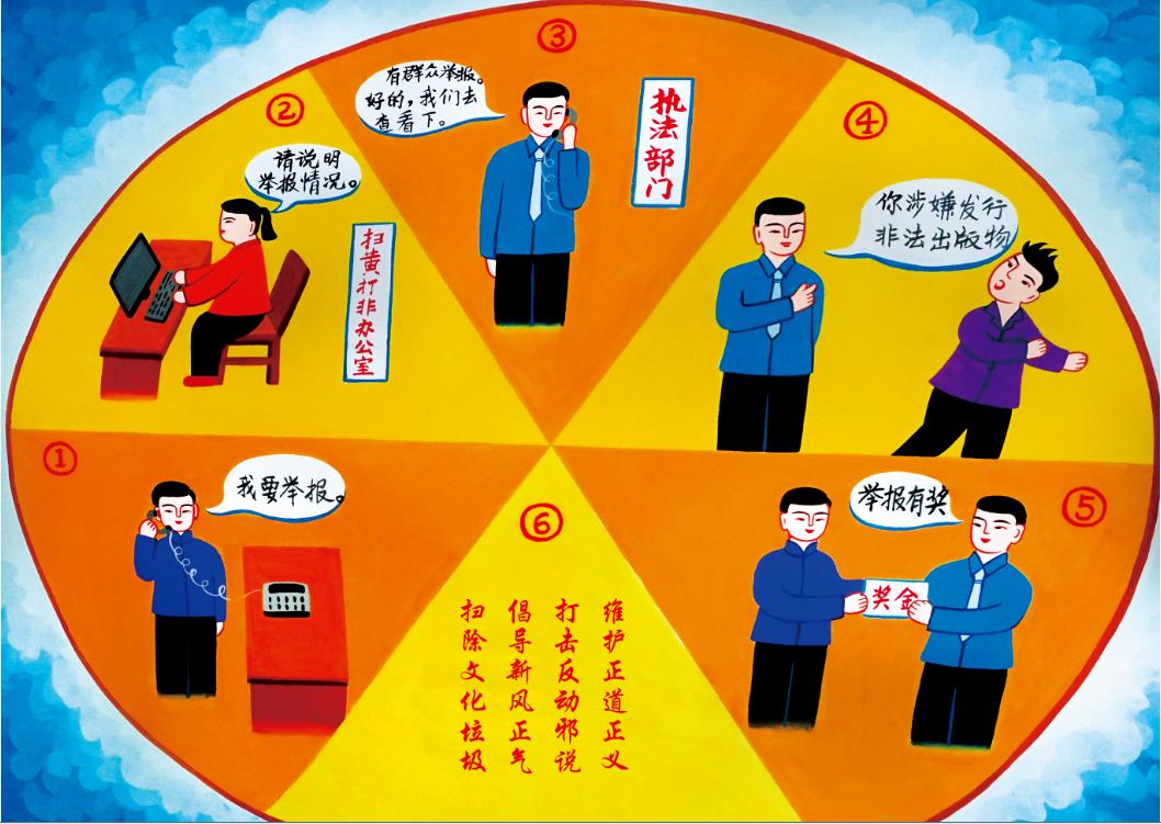 非遗龙门农民画助力扫黄打非宣传