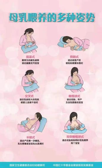 喂母乳正确图片