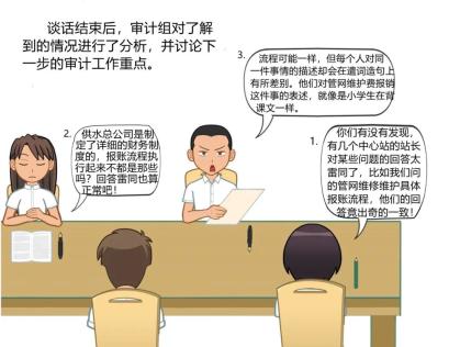 审计漫画审计谈话牵出大猫腻