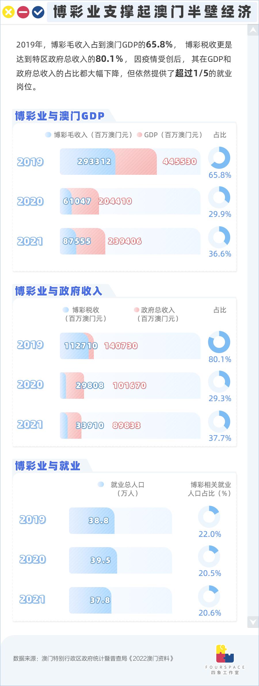 中国最富城市每年发钱万元，居民却嫌不如三线？