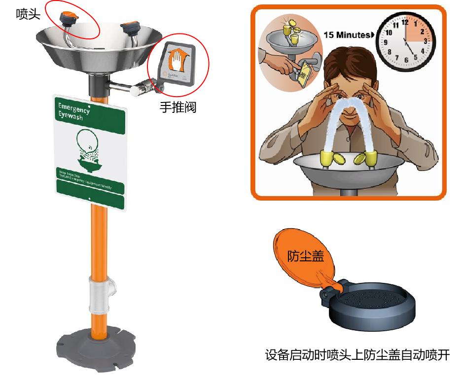 喷头人体实验图片