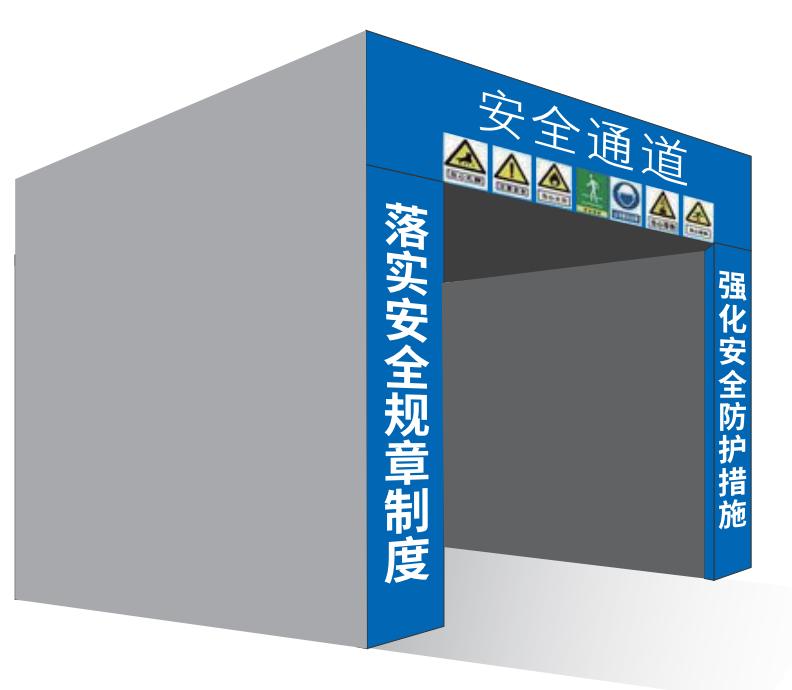 安全防护通道样式▲加工棚样式▲施工升降机外挂电梯和层站防护门