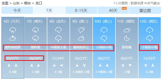 热热热雨雨雨烟台未来几天天气