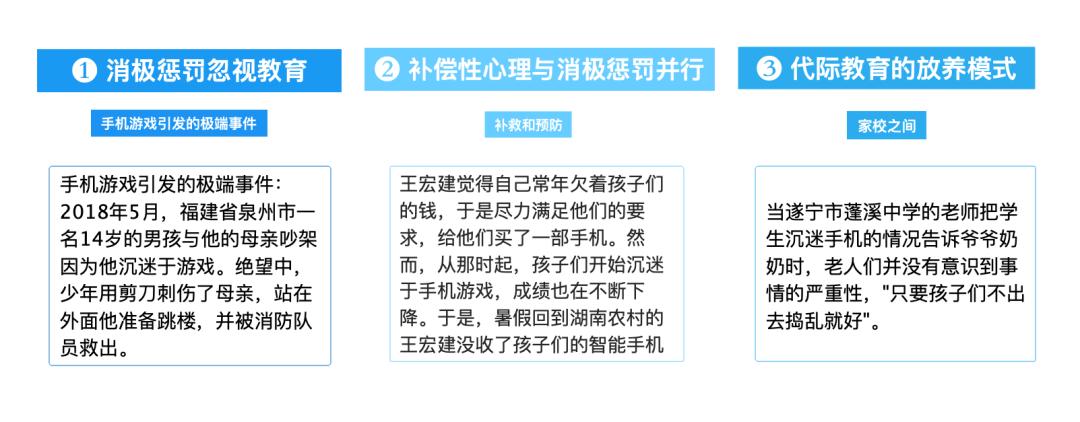 锁在屏幕里的童年:农村儿童和他们的手机