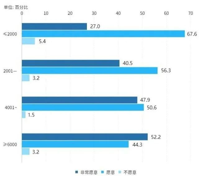 锁在屏幕里的童年:农村儿童和他们的手机