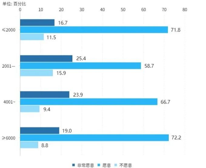 锁在屏幕里的童年:农村儿童和他们的手机