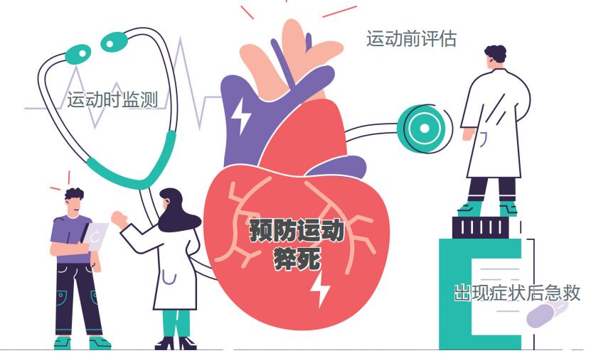 运动中突发心脏意外别慌可以这样预防