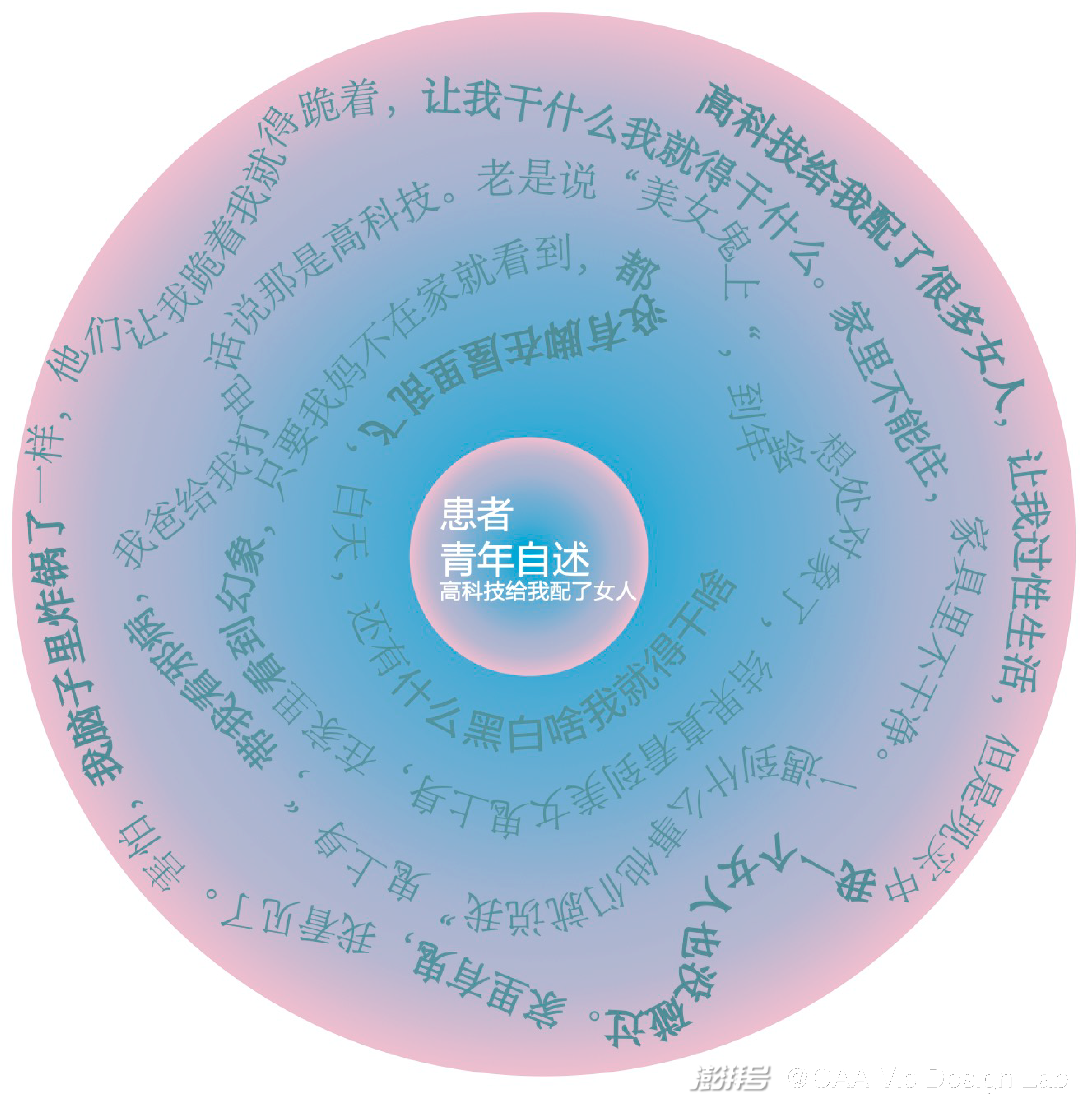 给点时间，让我认识你