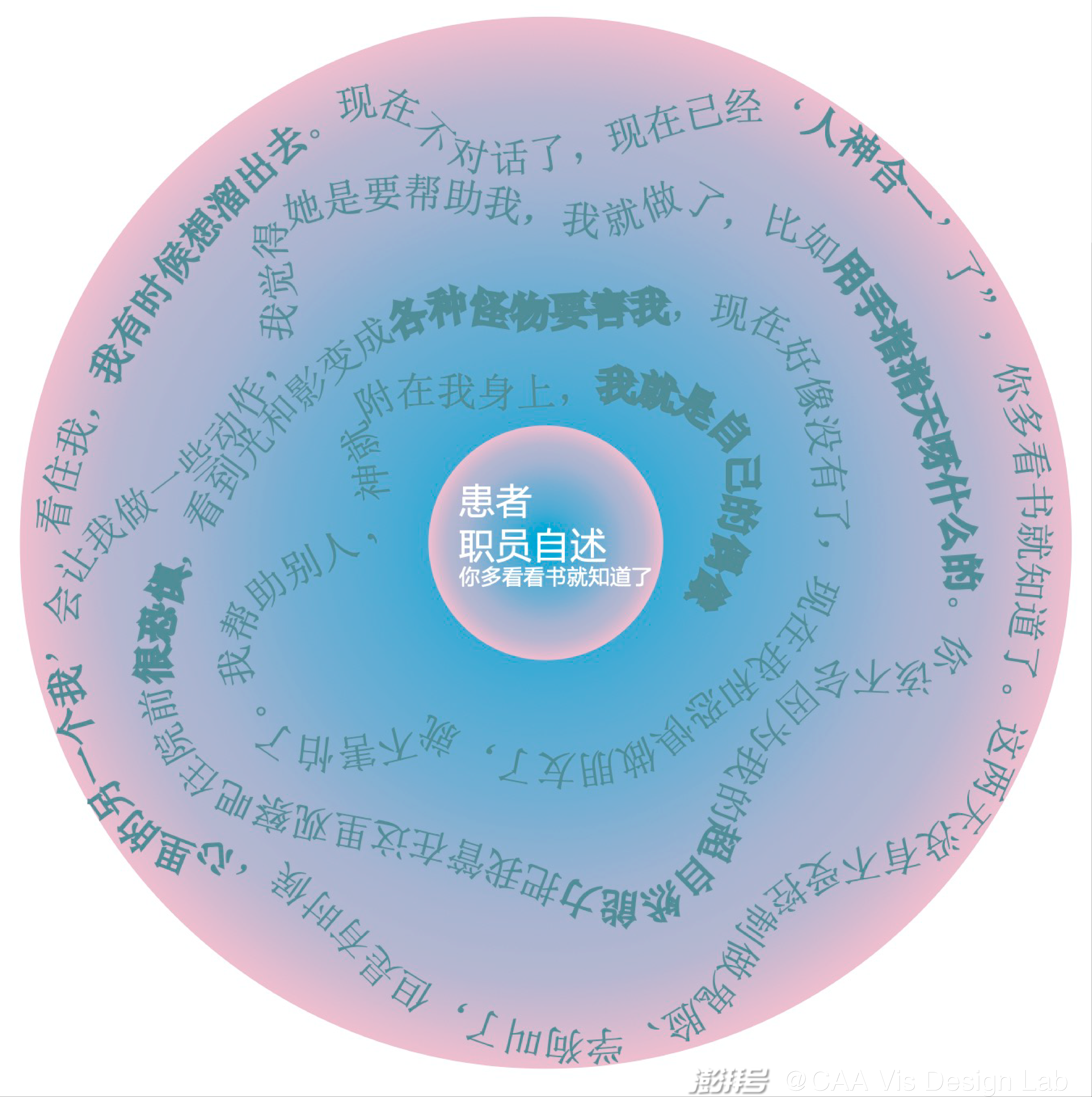 给点时间,让我认识你