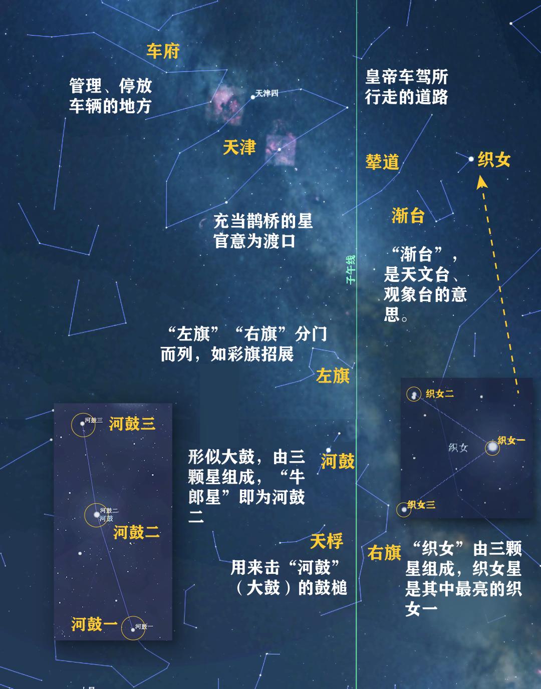 今日立秋八月星空看点英仙座流星雨与满月不期而遇