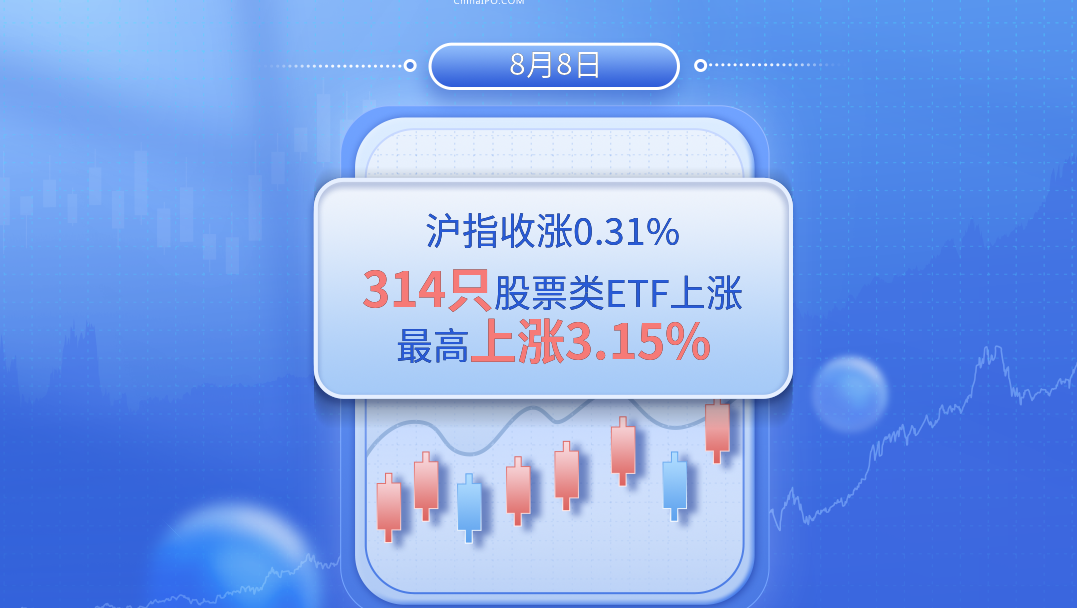 8月8日滬指收漲0.31%，314只股票類ETF上漲