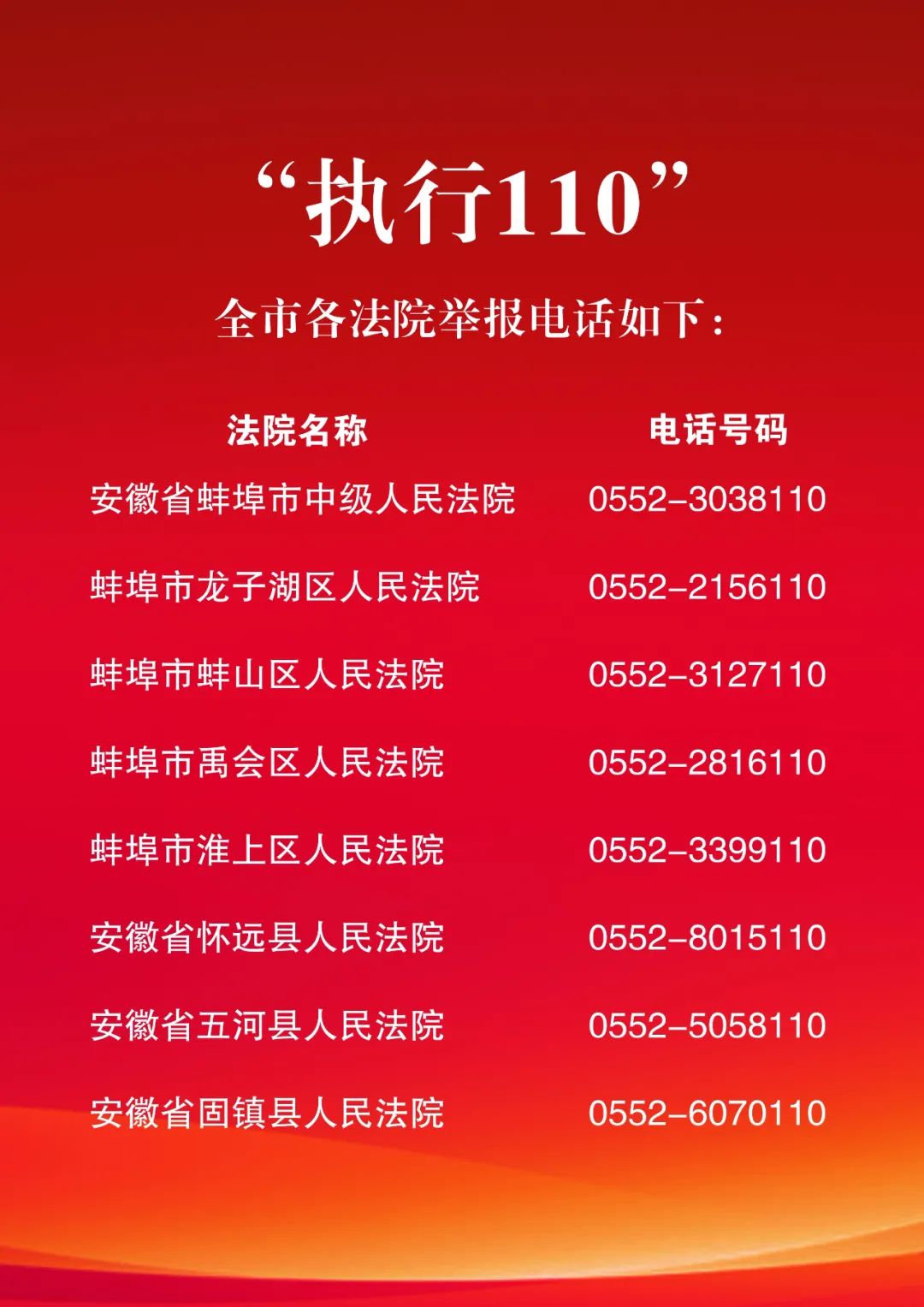 蚌埠法院执行110举报电话公告