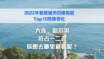 2022年避暑城市热度TOP10有哪些？