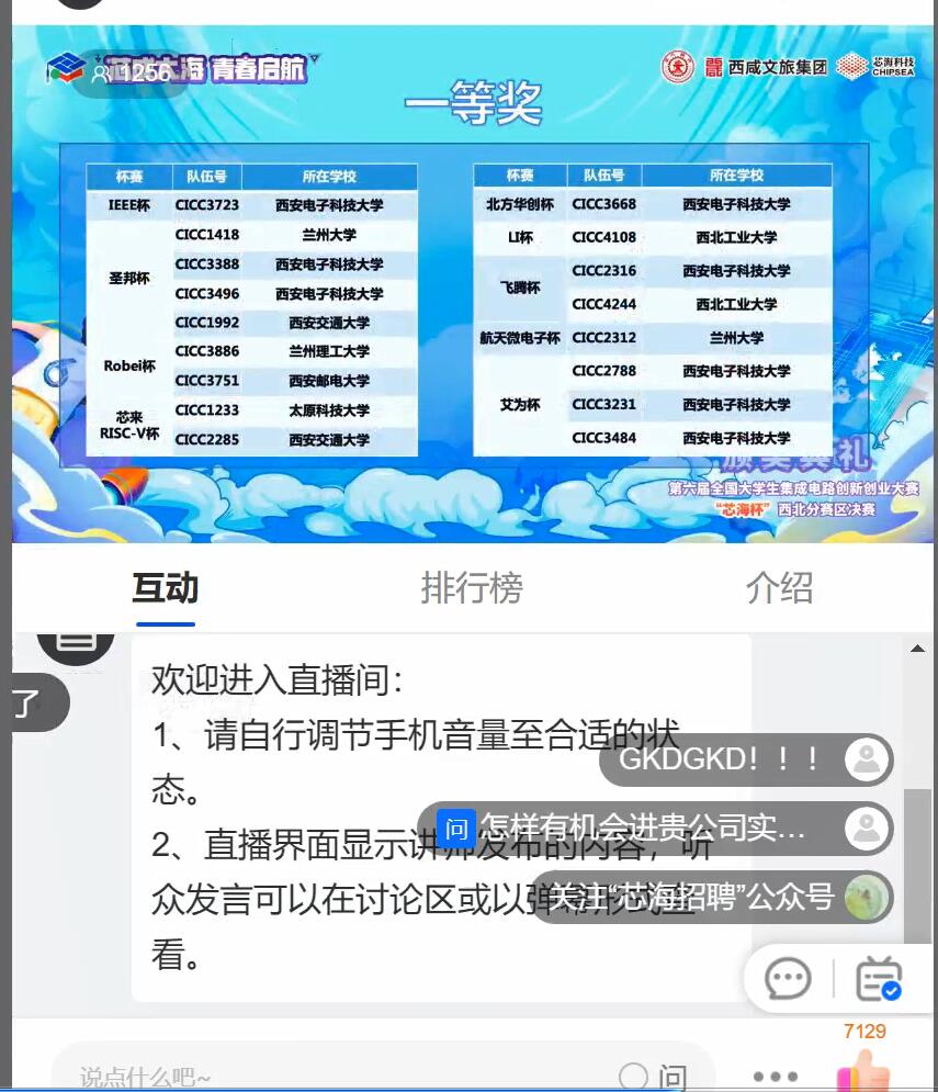 兰州大学物理学院学子在第六届全国大学生集成电路创新创业大赛西北赛区决赛获一等奖