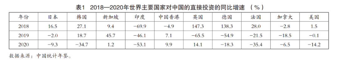 提升对外迁产业供应链的可控力——中国制造业产业链外迁问题研究