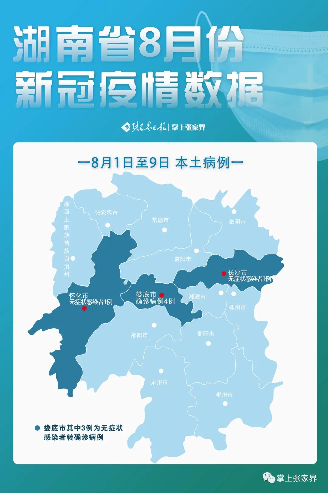 最新省内疫情地图附时间表请查收