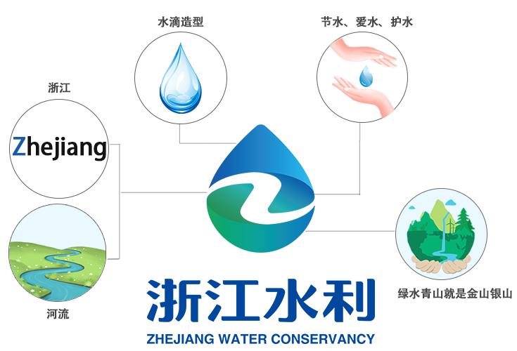 水利中心logo图片