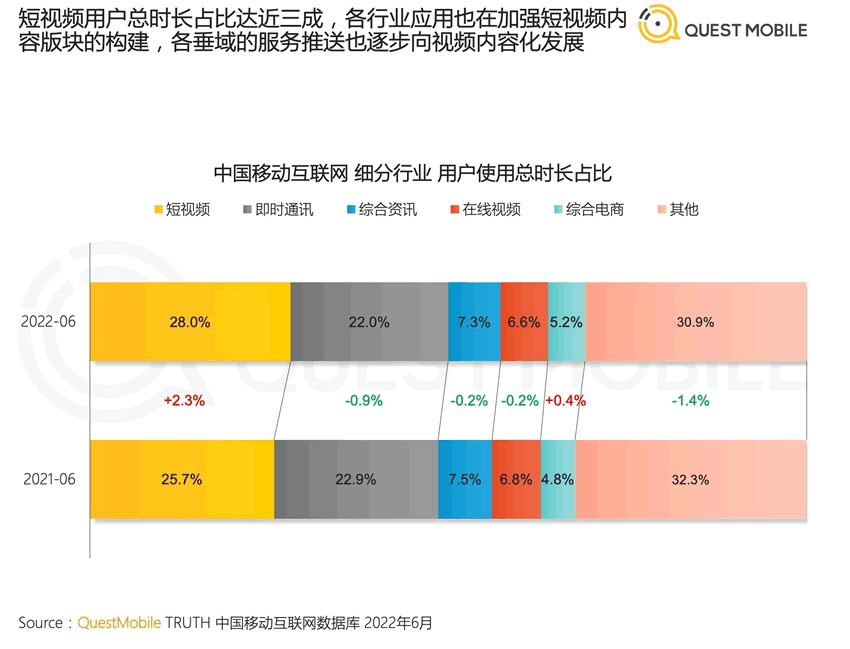 淘宝搜索入口，开始“短视频”化（淘宝搜索页面怎么用视频）越早知道越好，（文件夹里的文件怎么自定义排序）居然可以这样，