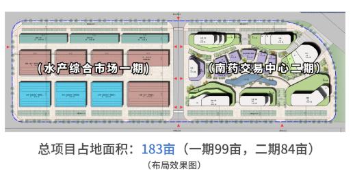 官宣!肇庆这个“卖场”即将试业!内部实景曝光!