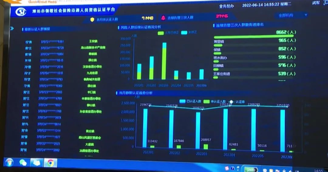 民政、人社、医保、卫健一大堆惠民实事! 图3