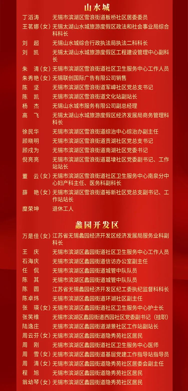 点赞!向先进看齐,向榜样学习