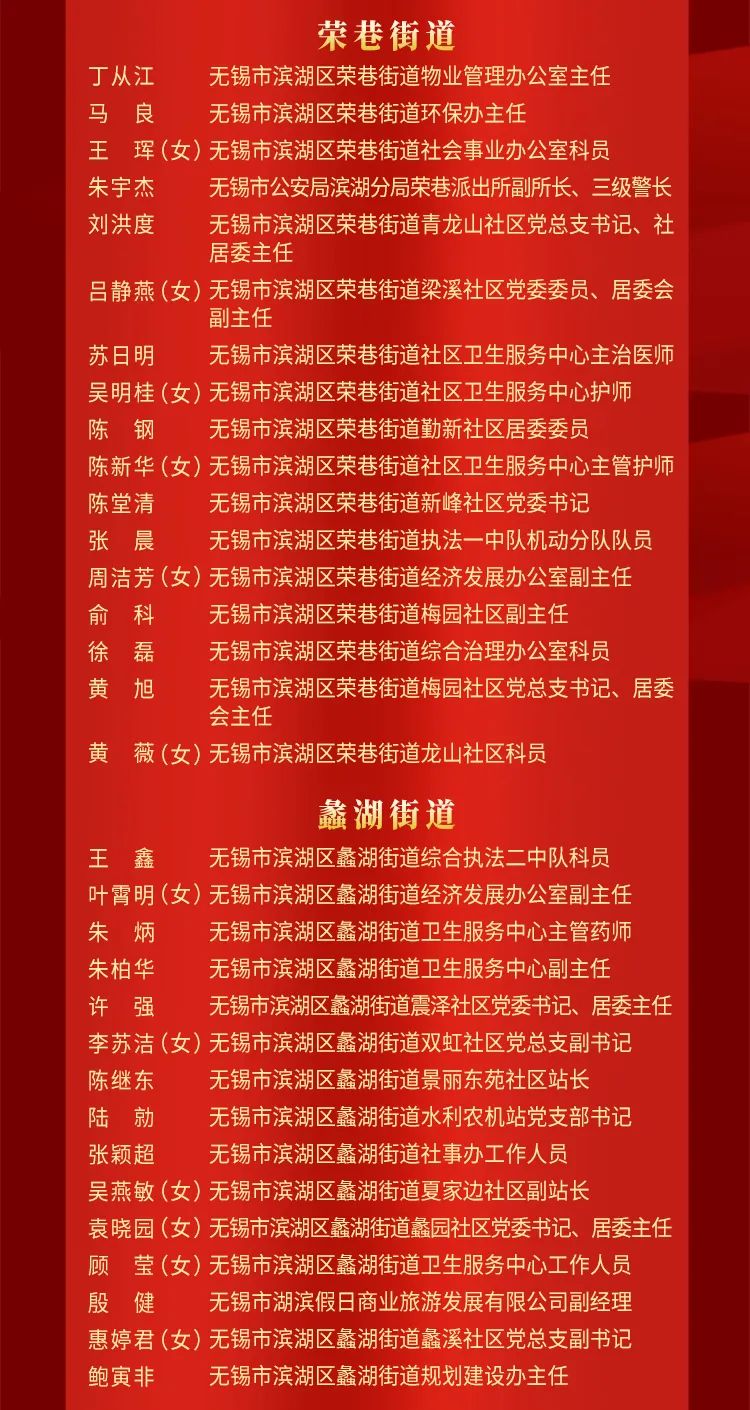 点赞!向先进看齐,向榜样学习