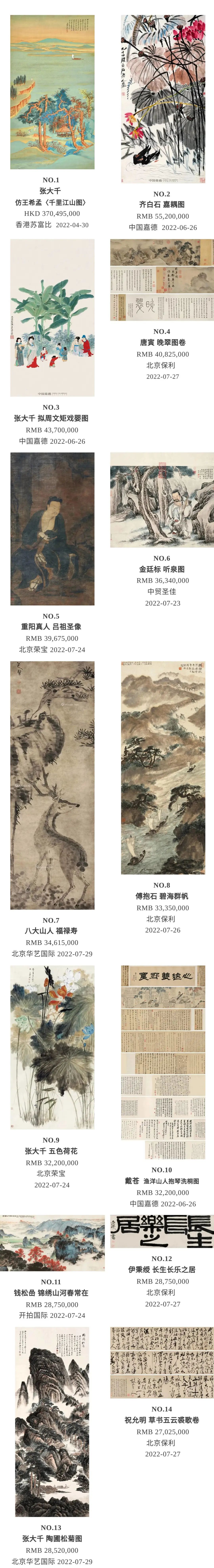 真作・中国書画・三尺中堂画・清代画家高翔・宣紙・墨竹画』肉筆紙本