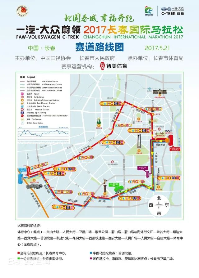 你还记得2017年长春国际马拉松赛全马路线是什么吗?