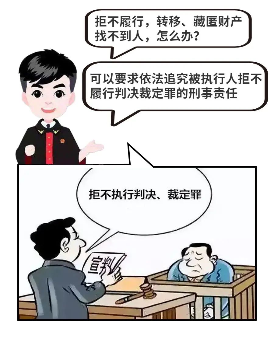 申请强制执行，这份指南一定要收藏.....