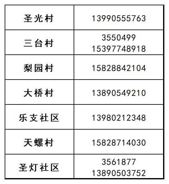 隆昌石燕桥公墓电话图片