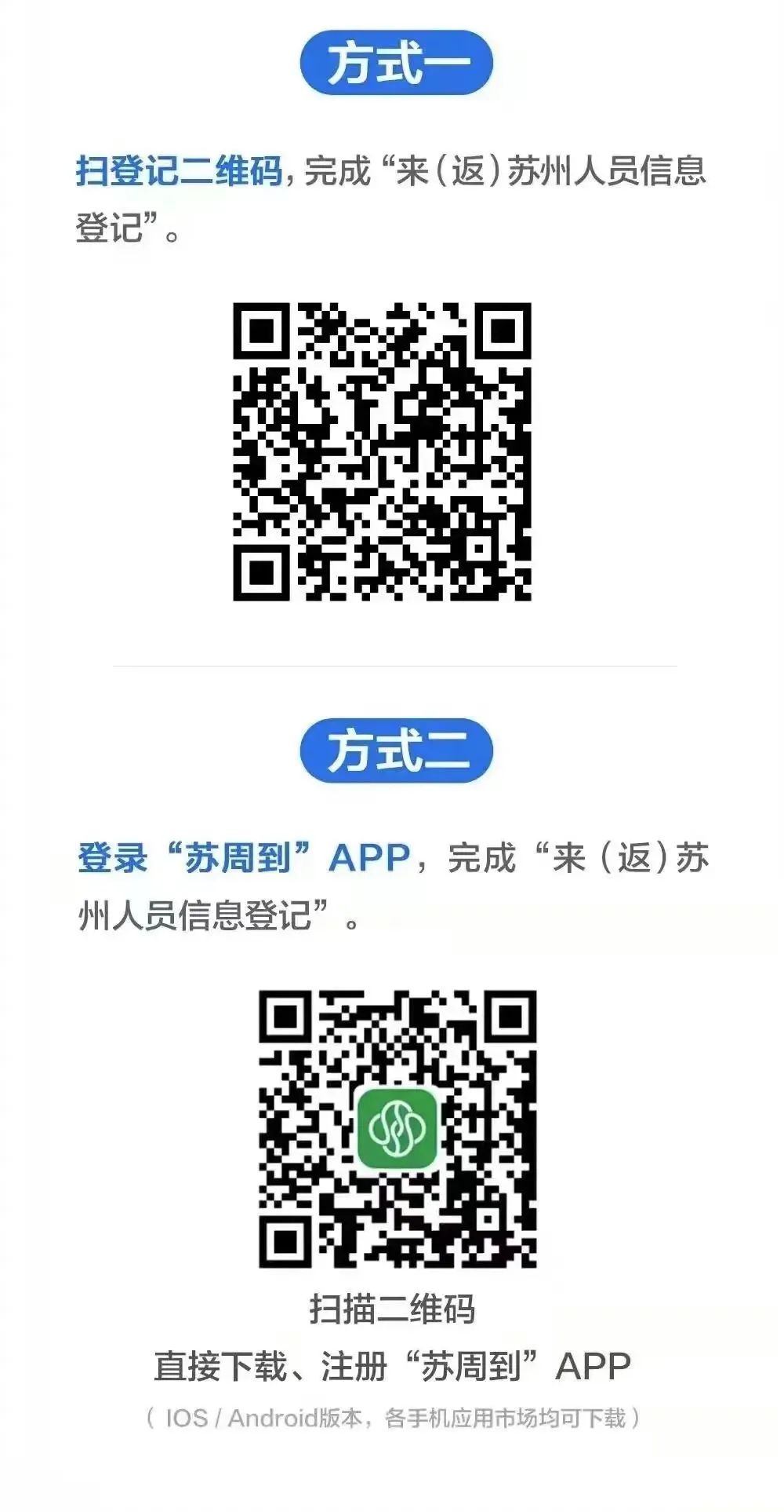 苏州市疫情防控重要工作提示