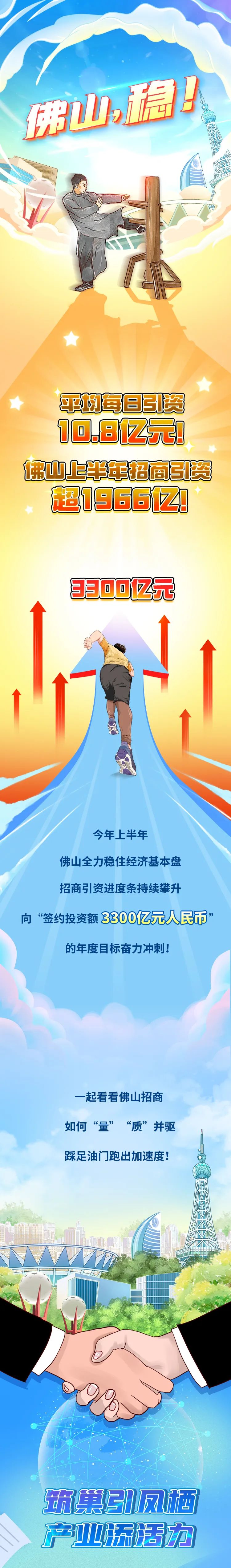 签约36个重点项目禅城上半年招商引资超280亿元！