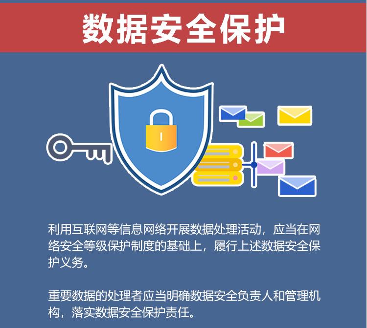 【江淮普法行】 一图读懂数据安全法