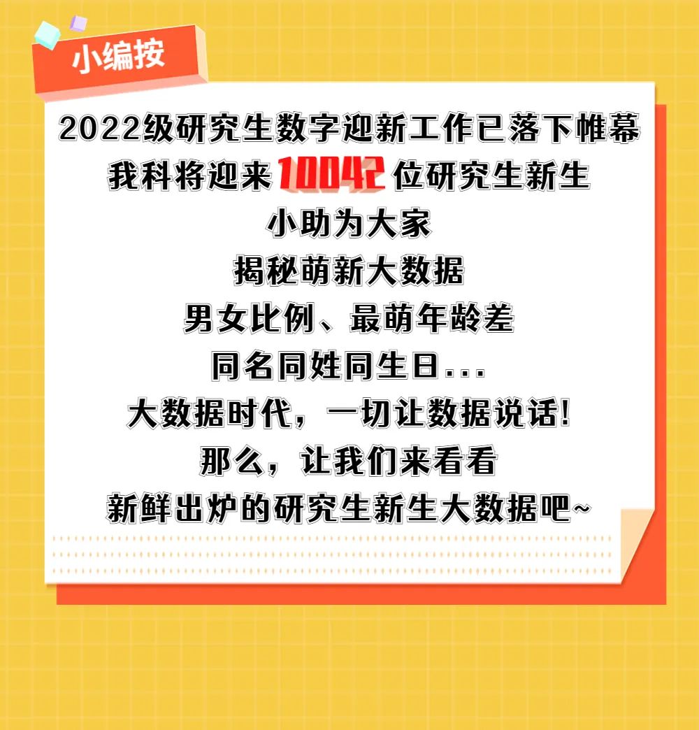 华中科技大学2022级研究生新生大数据，来啦！