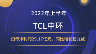 TCL中環2022年上半年歸母凈利潤29.17億元，同比增長超九成