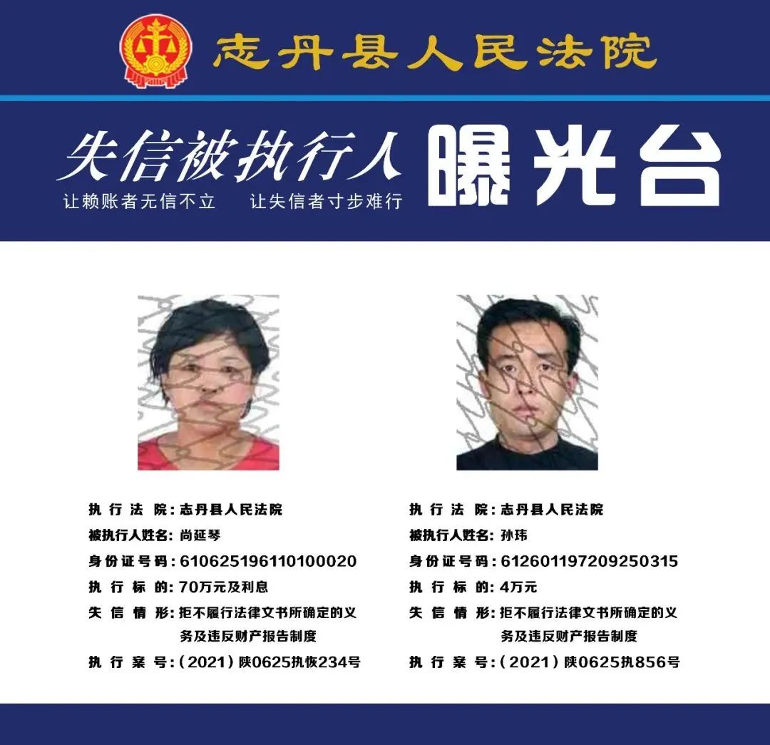 曝光台|失信被执行人曝光台（2022年第三期）随手转发 助力诚信！！！_澎湃号·政务_澎湃新闻-The Paper