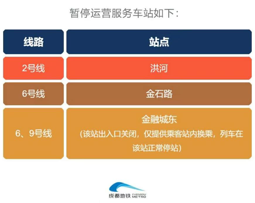 出行注意!多条公交线路临时绕行或取消站点,部分地铁站点暂停运营_澎湃号·政务_澎湃新闻-The Paper