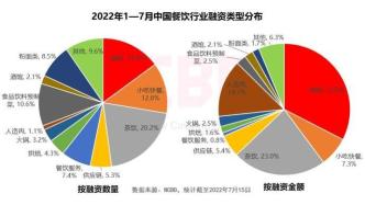 陆正耀又要卖咖啡？瑞幸员工：公司很紧张