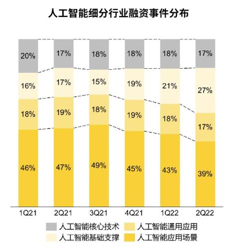 人工智能方面的论文_社会语言学方面论文_护理方面关于人工智能的构想