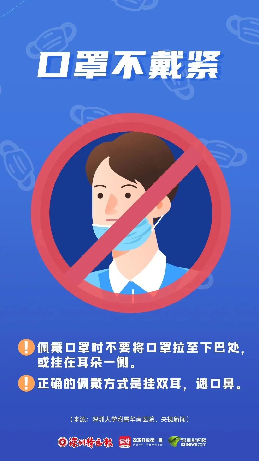 戴口罩的正确方式图片