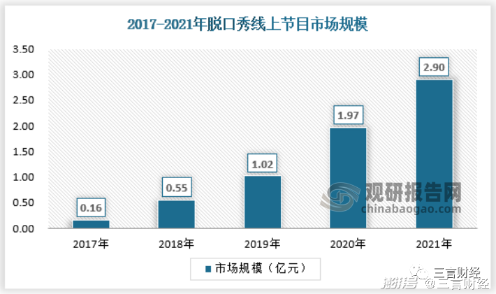 卉卉女王扯蛋法视频_卉卉花艺工作室_赵晓卉脱口秀