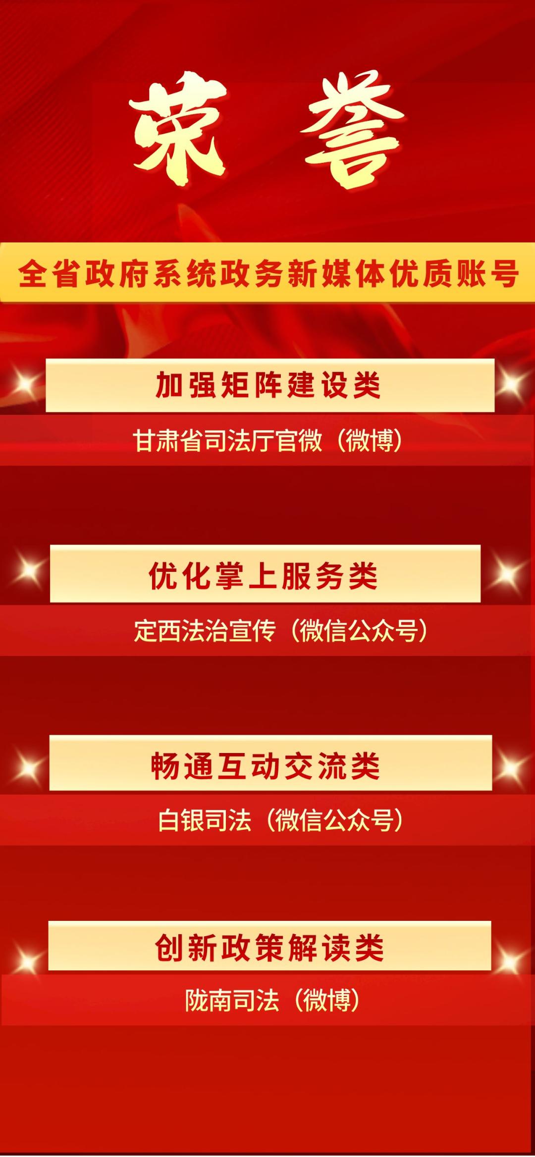 新媒体环境下典型报道_优质政务新媒体典型经验_政务新媒体考核指标