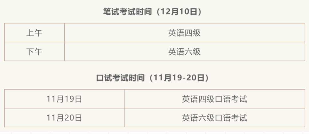2022年下半年英语四六级考试报名流程_英语四六级考试时间安排_四级查询官网入口报名