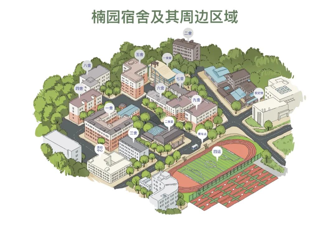 西南大学2022级新生开学报到温馨提示
