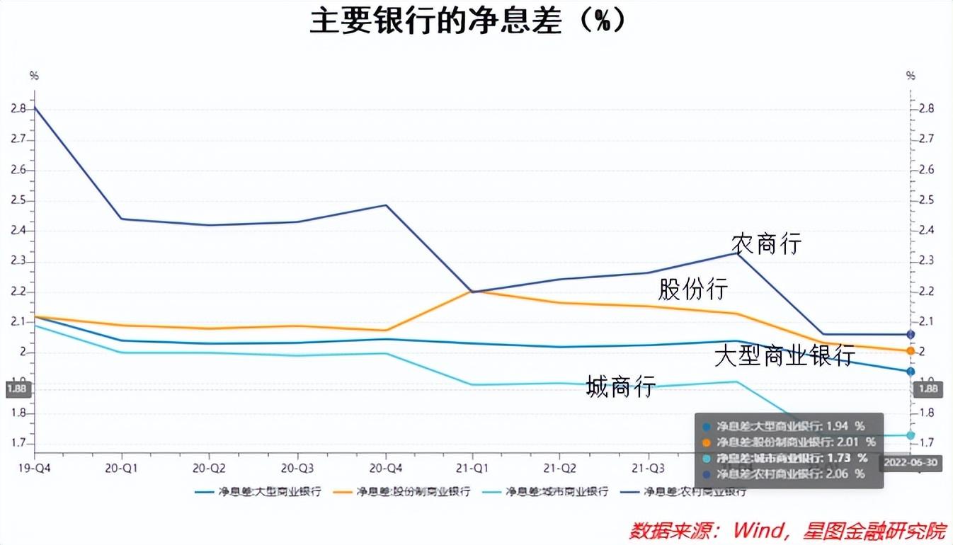 存款利率下调,如何影响你的钱袋子?_澎湃号·政务_澎湃新闻-The Paper