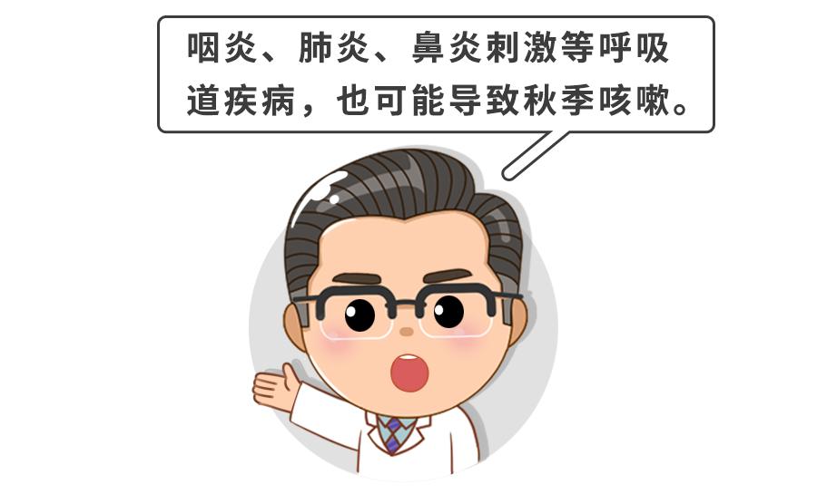 咳嗽